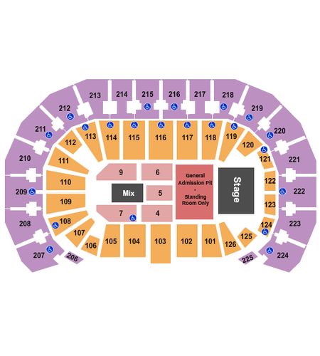 INTRUST Bank Arena