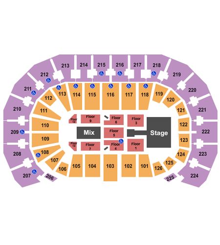 INTRUST Bank Arena