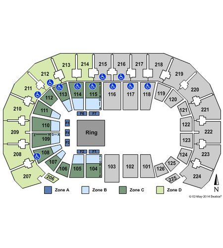 INTRUST Bank Arena