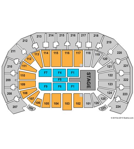 INTRUST Bank Arena