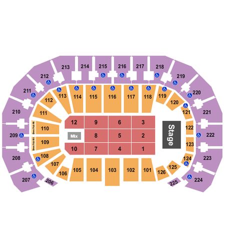 INTRUST Bank Arena