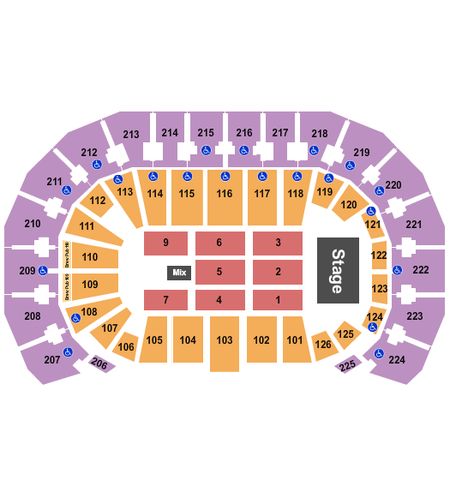 INTRUST Bank Arena