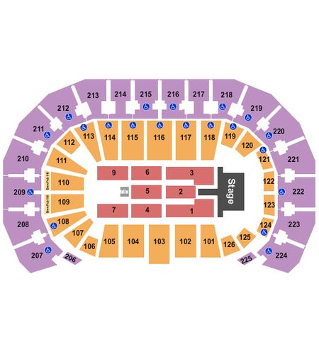 INTRUST Bank Arena