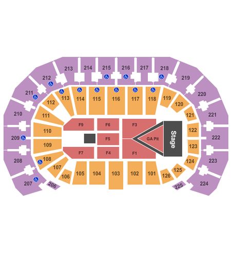 INTRUST Bank Arena