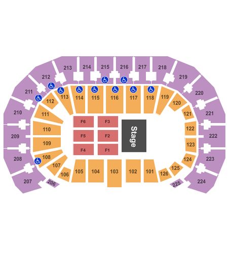 INTRUST Bank Arena