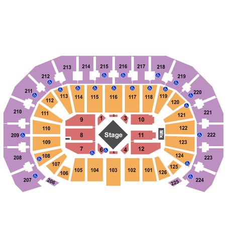 INTRUST Bank Arena
