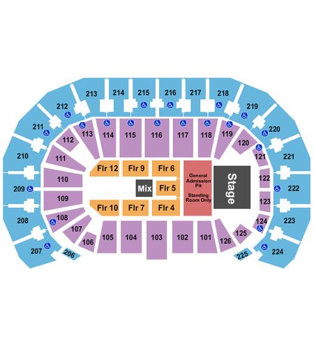INTRUST Bank Arena