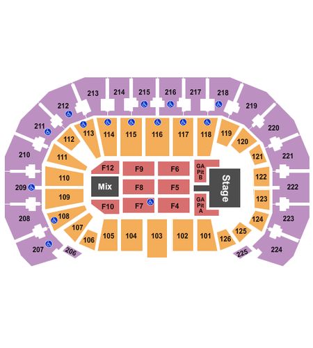 INTRUST Bank Arena