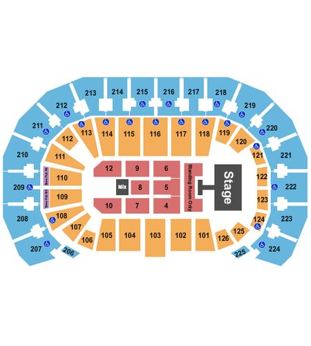 INTRUST Bank Arena