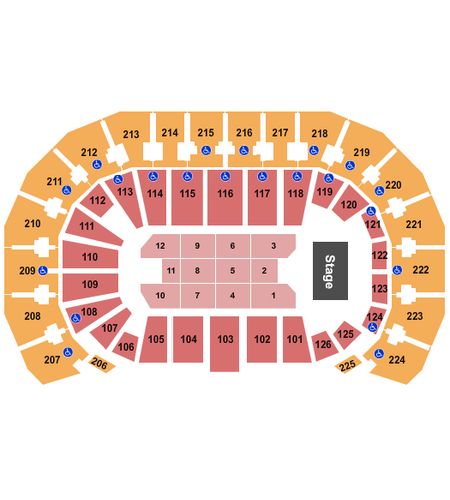INTRUST Bank Arena
