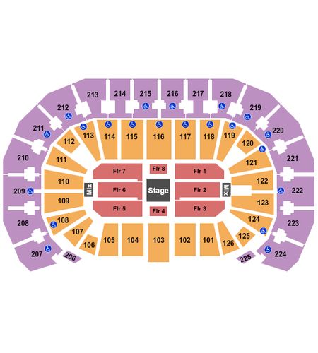 INTRUST Bank Arena