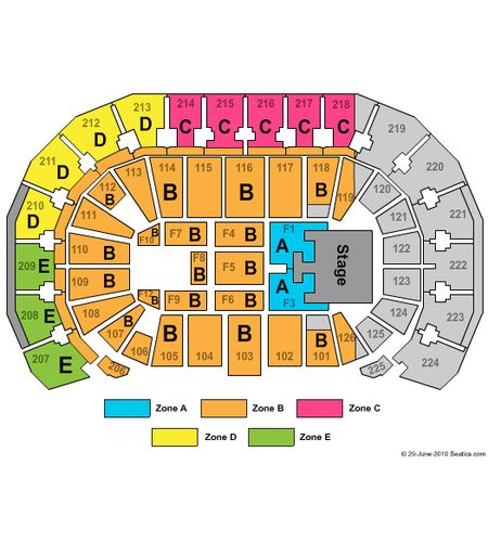 INTRUST Bank Arena