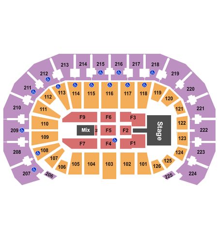 INTRUST Bank Arena