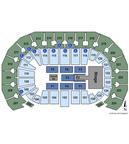 INTRUST Bank Arena