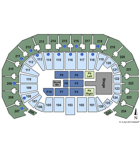 INTRUST Bank Arena
