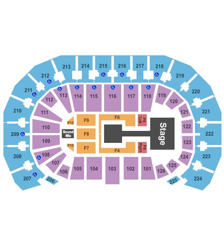 INTRUST Bank Arena
