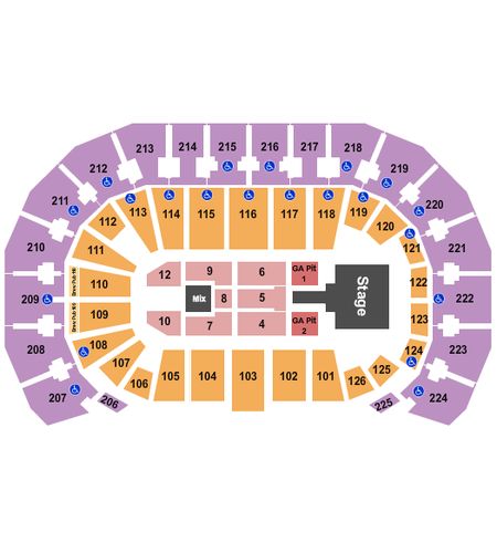 INTRUST Bank Arena