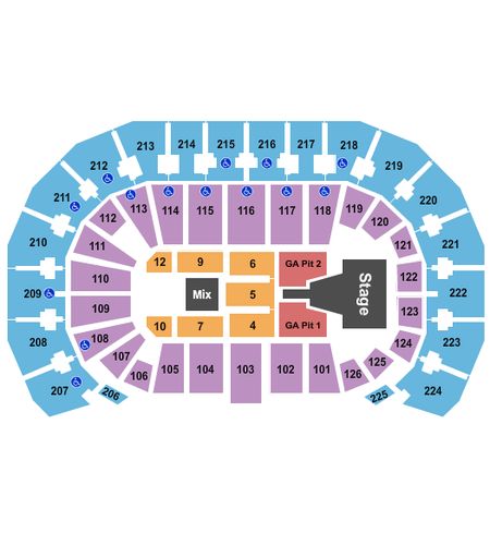 INTRUST Bank Arena