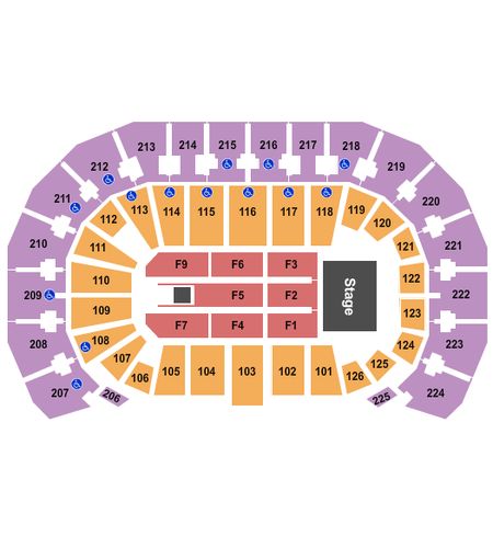 INTRUST Bank Arena