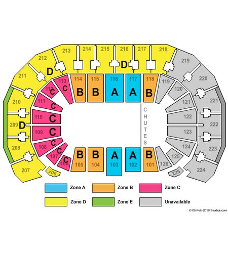 INTRUST Bank Arena