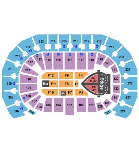 INTRUST Bank Arena