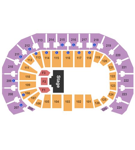 INTRUST Bank Arena