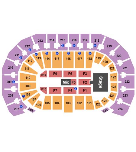 INTRUST Bank Arena