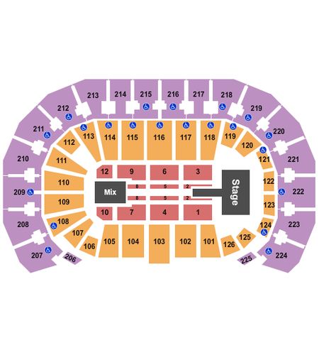INTRUST Bank Arena
