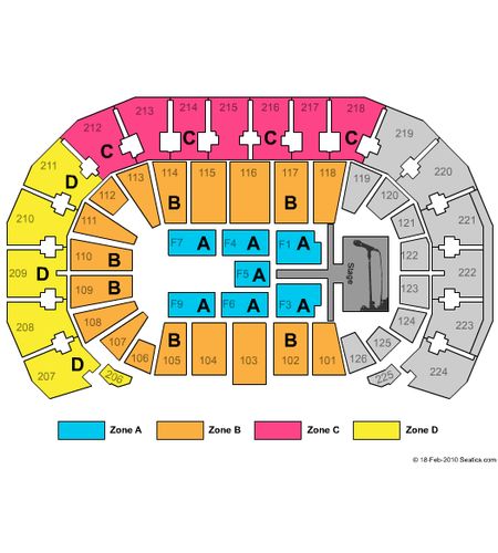 INTRUST Bank Arena