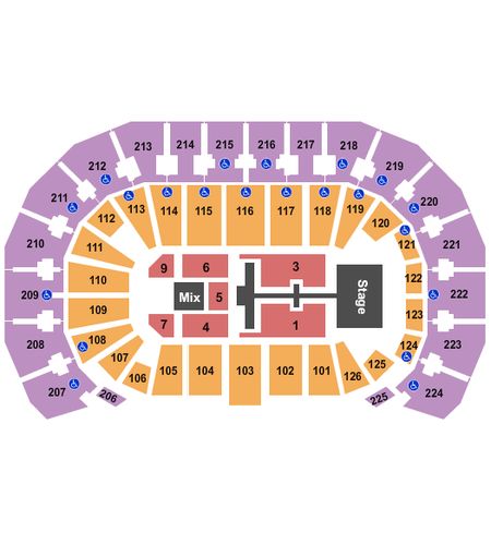 INTRUST Bank Arena