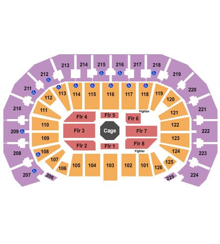 INTRUST Bank Arena