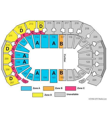 INTRUST Bank Arena