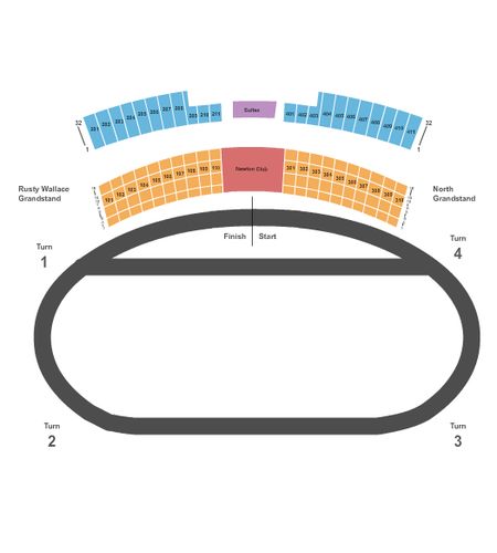 Iowa Speedway