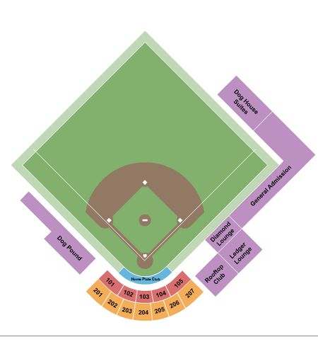 ISG Field