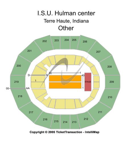 ISU Hulman Center