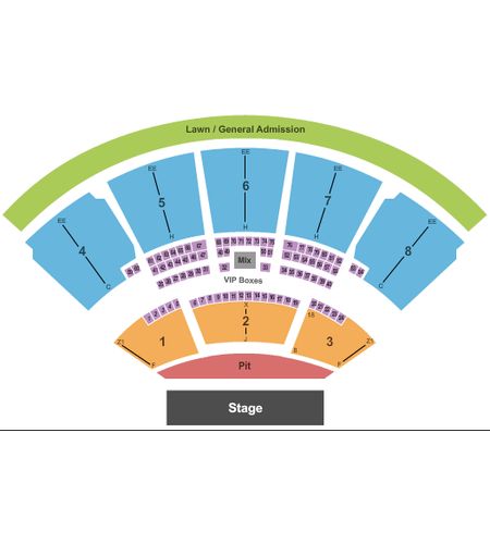 iTHINK Financial Amphitheatre