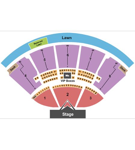 iTHINK Financial Amphitheatre