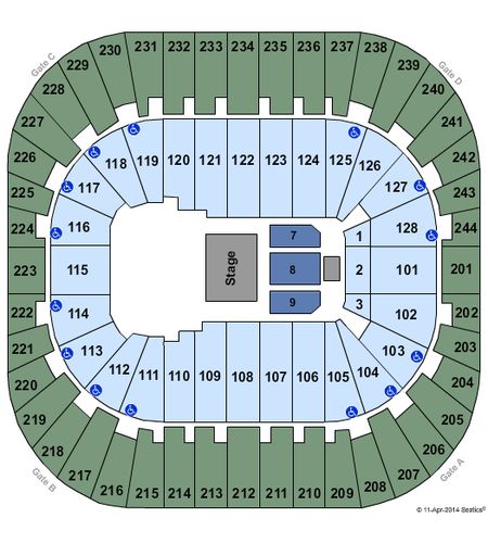 Izod Center