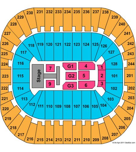 Izod Center