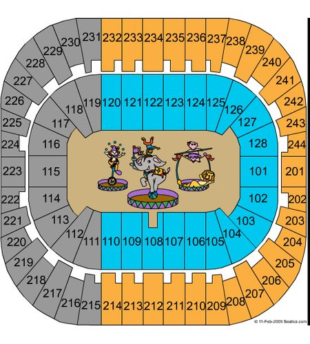 Izod Center