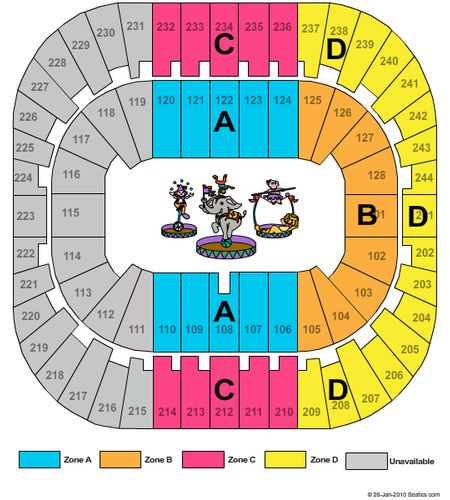 Izod Center