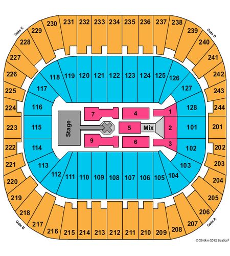 Izod Center