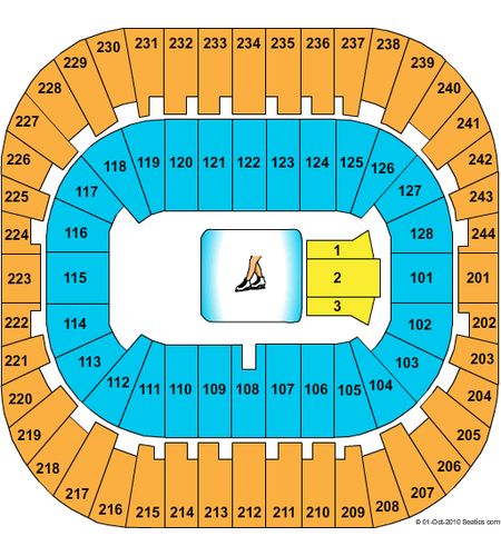 Izod Center