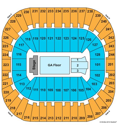Izod Center