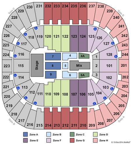 Izod Center