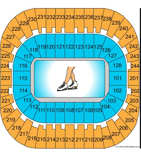Izod Center