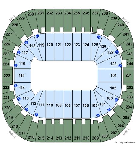 Izod Center
