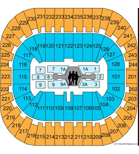 Izod Center