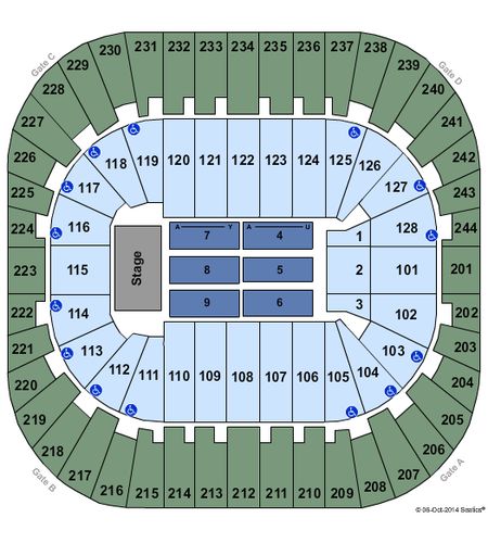 Izod Center