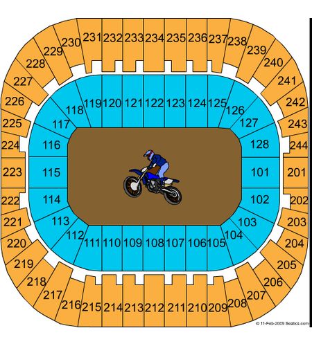 Izod Center